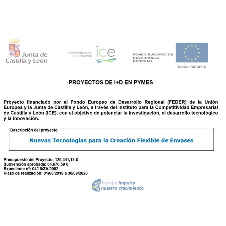 Proyectos De I+D En Pymes